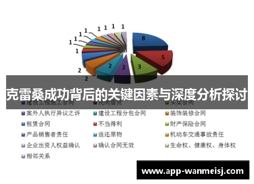 克雷桑成功背后的关键因素与深度分析探讨