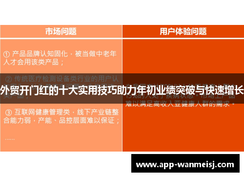 外贸开门红的十大实用技巧助力年初业绩突破与快速增长