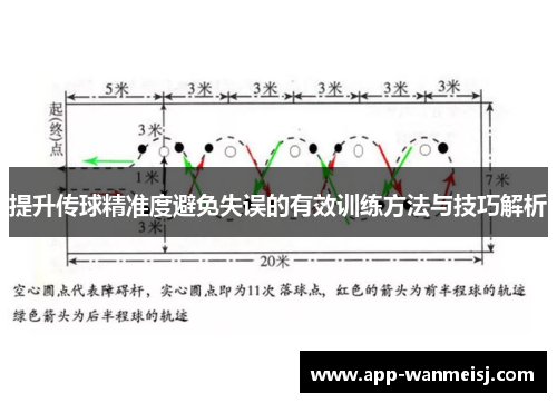 提升传球精准度避免失误的有效训练方法与技巧解析